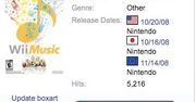 Czy aby na pewno Wii Music było kompletną klapą?