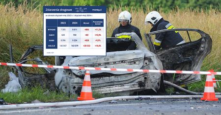 Tragiczne statystyki drogowe. Rząd szykuje zmiany w prawie