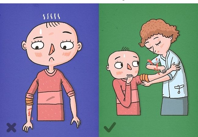 Pierwsza pomoc w czasie krwotoku zewnętrznego