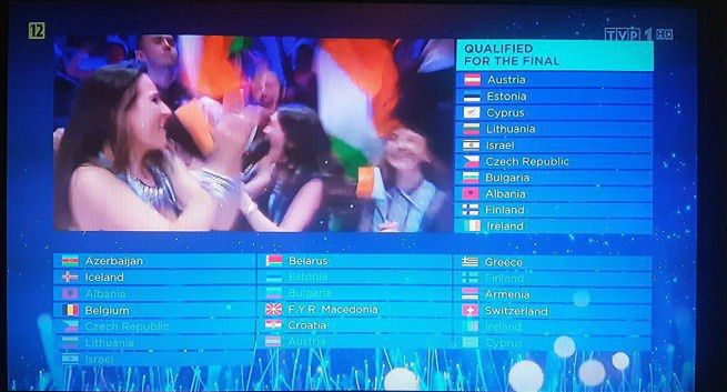 Austria, Cypr, Izrael i Irlandia z awansem do finału Eurowizji 2018. Polska wystąpi w drugim półfinale