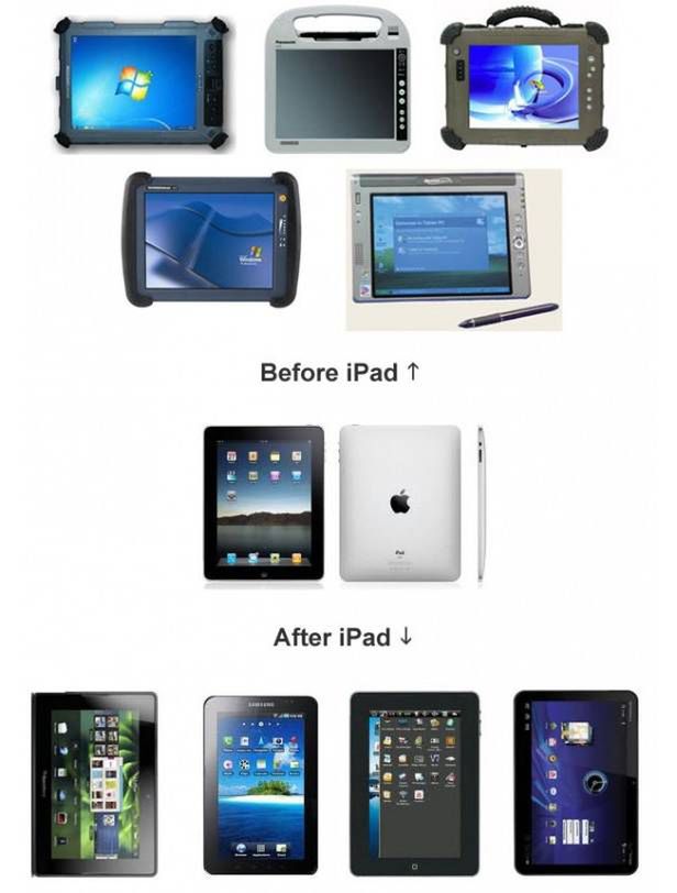 Ile jabłka w jabłku? Cudze pomysły, na których Apple zbudował swoją potęgę 12