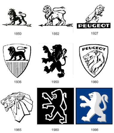 logotyp Peugeot