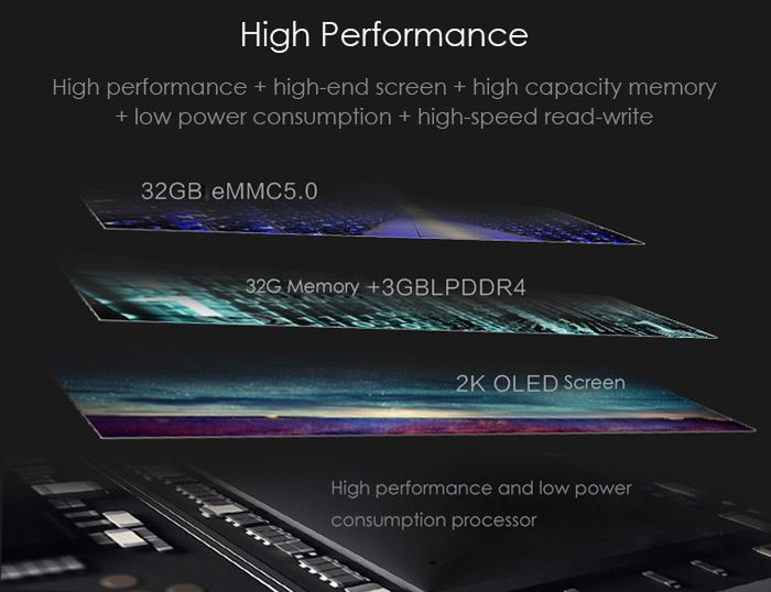 DeePoon M2 - gogle VR niewymagające ani komputera, ani smartfona 2