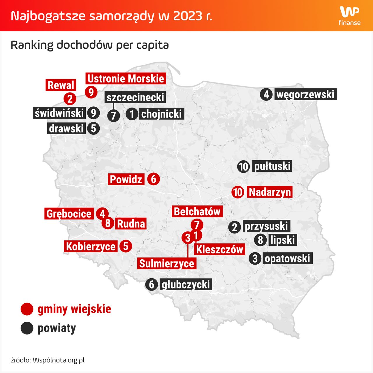 Najzamożniejsze gminy wiejskie i powiaty w 2023 r.