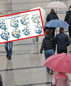 Maj nas nie rozpieszczał, czerwiec też nie będzie. Nowa prognoza pogody