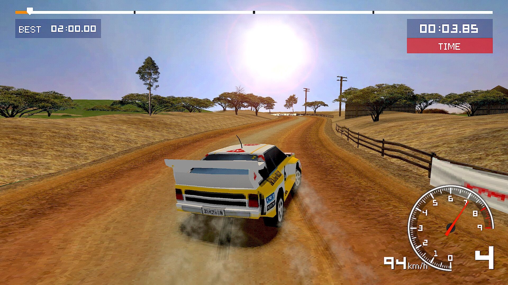 Recenzja gry Old School Rally