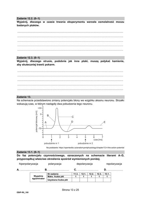 Matura 2021 z Biologii 