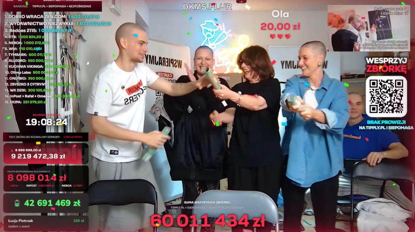 Aleksandra Domańska goli się na łyso