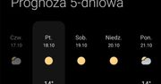 Aplikacja pogodowa Google zyska nową funkcję. Aura da o sobie znać