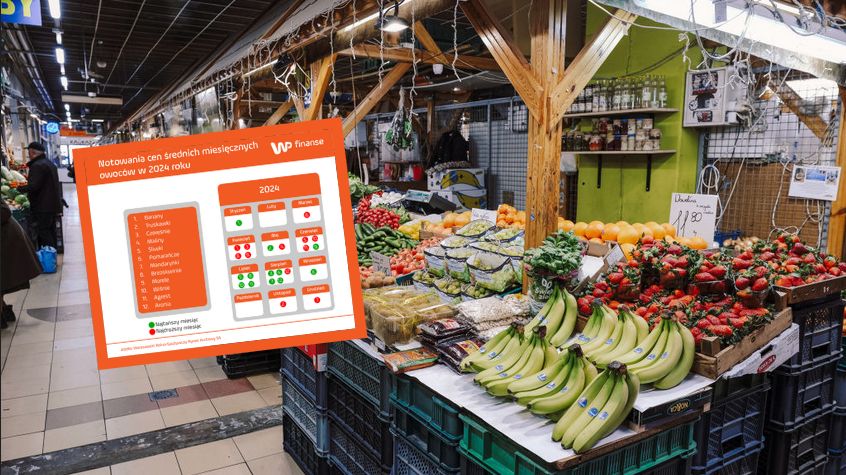 Kiedy są najtańsze owoce? 