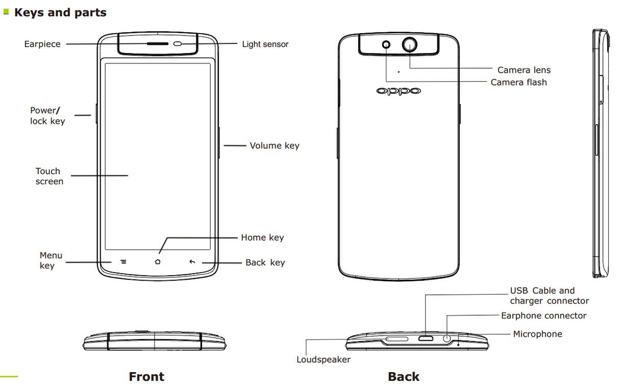 Mniejsza wersja Oppo N1 nadchodzi. 5-calowe "mini" rozczaruje? 9