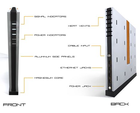 Router też może być piękny 3