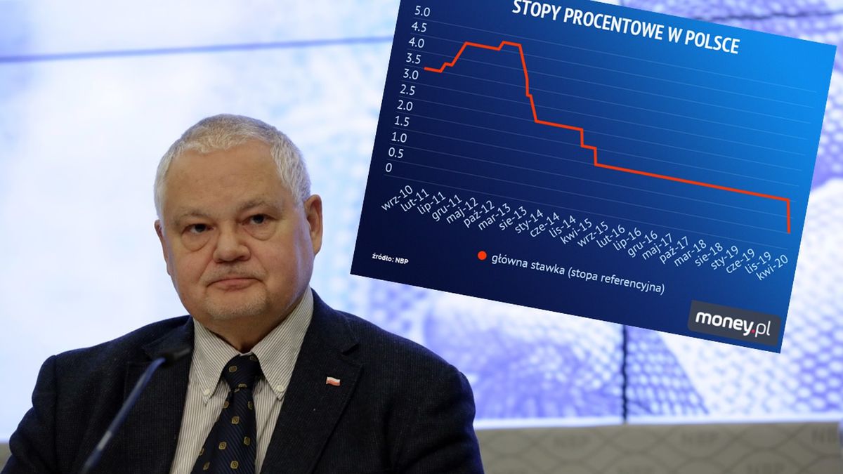 Oczy kredytobiorców zwrócone są na Radę Polityki Pieniężnej.