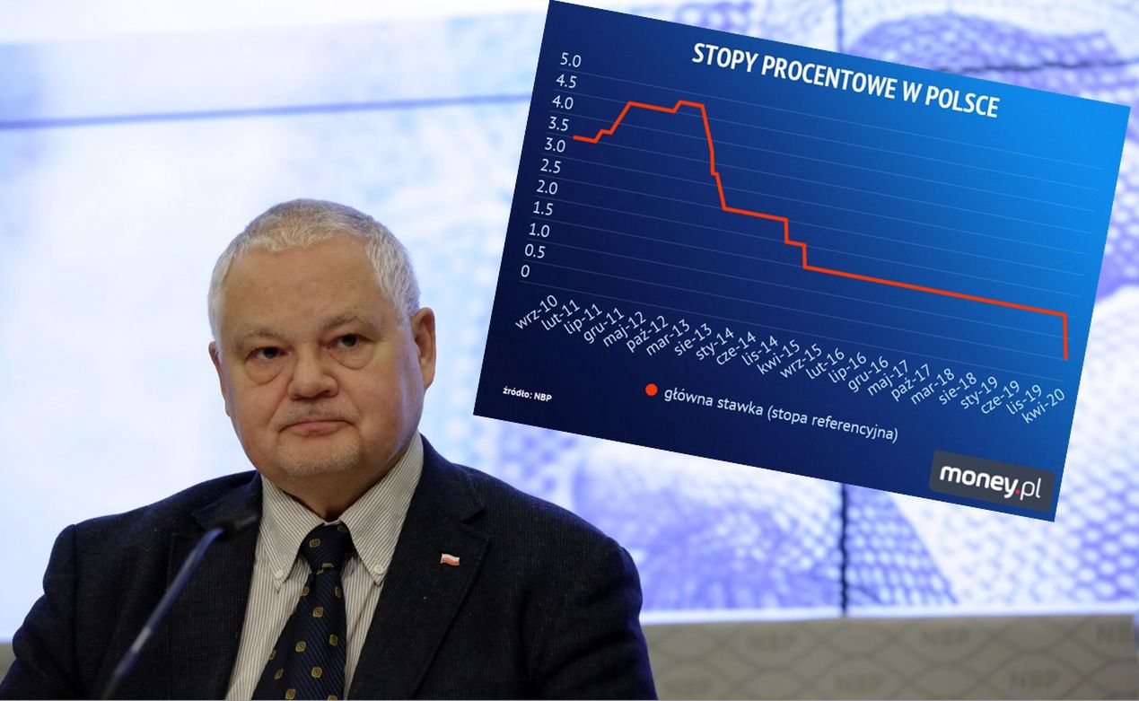 Kredyty w tym roku nie zdrożeją. A oprocentowanie może być jeszcze niższe