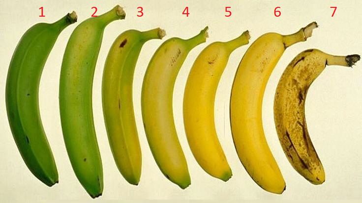 Każdy kolor ma do zaoferowania inne korzyści