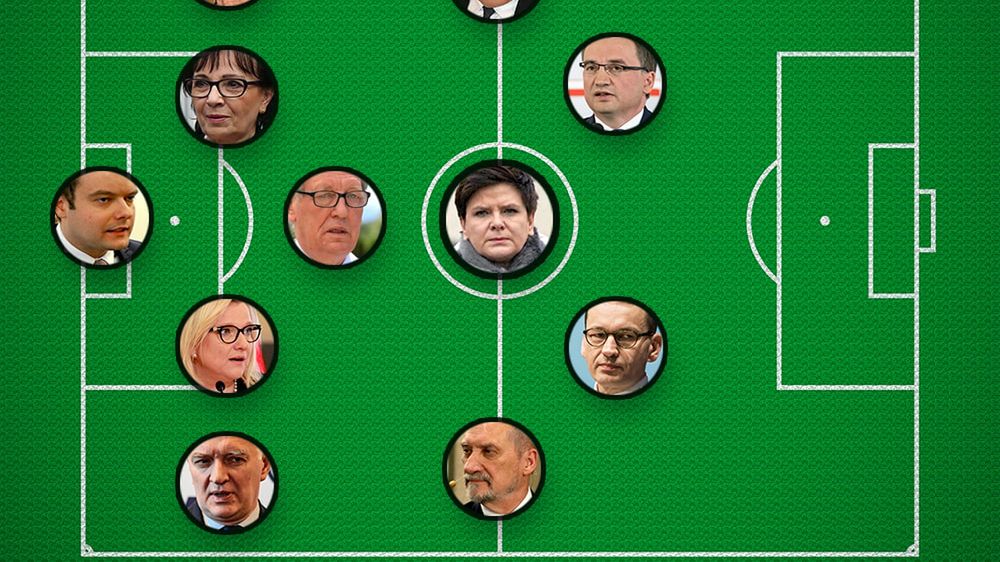 WP SportoweFakty / Agencja Gazeta / Drużyna Beaty Szydło