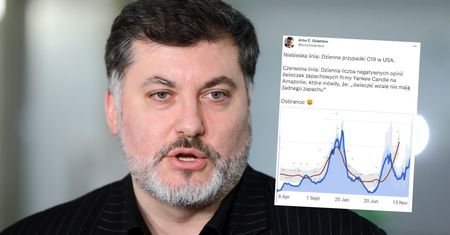 "Żarty na grobach Polek i Polaków". Dziambor tłumaczy, jaki był przekaz
