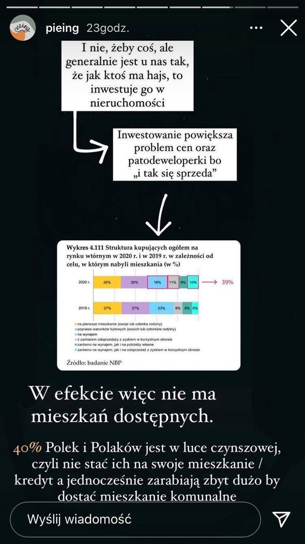 Blogerka Magdalena Milert wyjaśniła, co powodują inwestycje w nieruchomości