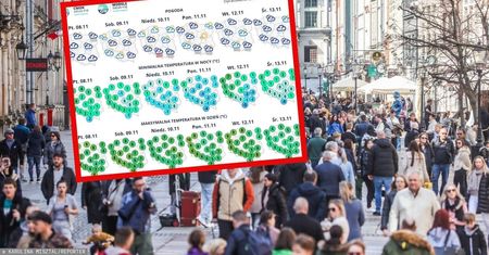 "Zgniły wyż" na długi weekend. IMGW podało pogodę na 11 listopada