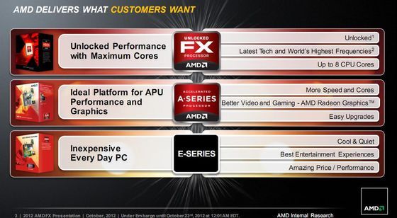 AMD FX Vishera premiera procesor logo