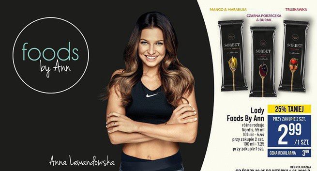 Sorbety od Anny Lewandowskiej w sklepach Polomarket