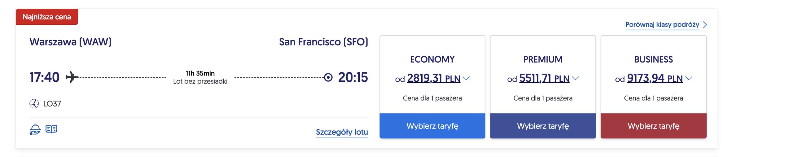 Porównanie cen biletów w trzech klasach podróży 