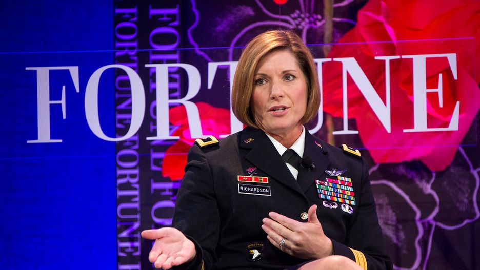 Fortune Most Powerful Women 2012