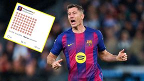 Reakcja Barcelony na gole Lewandowskiego niesie się po sieci