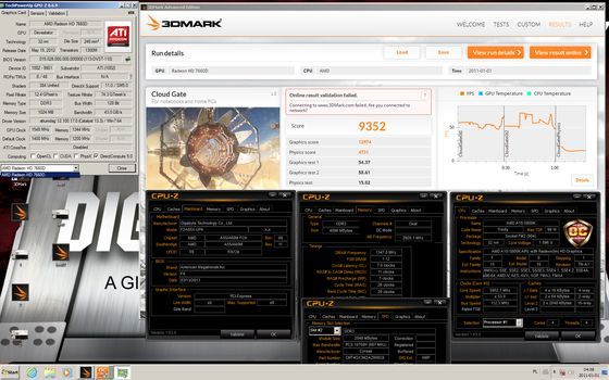 Gigabyte Dig for Victory konkurs podkręcania Xtreme Addict wynik 3DMark Cloud Gate