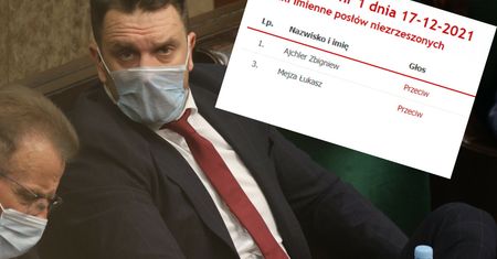 Mejza nie dotrzymał słowa. Miał wziąć urlop od Sejmu, a głosował razem z PiS