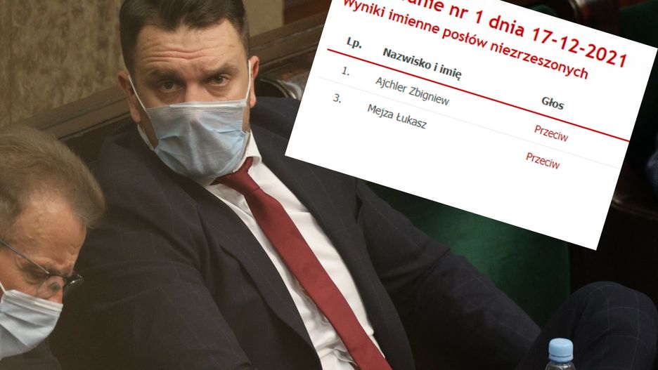 Mejza nie dotrzymał słowa. Miał wziąć urlop od Sejmu, a głosował razem z PiS