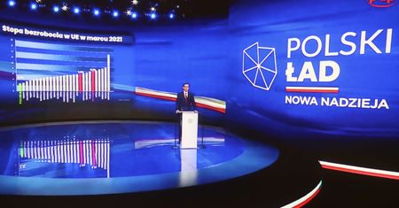 Polski Ład. Ruszył nabór wniosków. Jak będzie działać program?