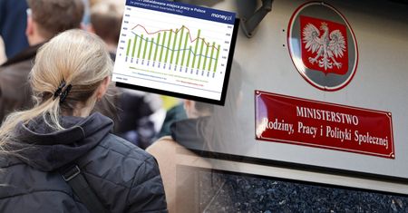 Krach na rynku? Ryzyko utraty pracy nigdy nie było mniejsze [ANALIZA]