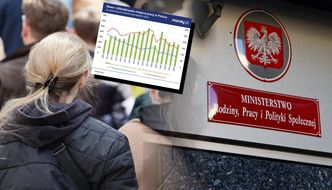 Krach na rynku? Ryzyko utraty pracy nigdy nie było mniejsze [ANALIZA]