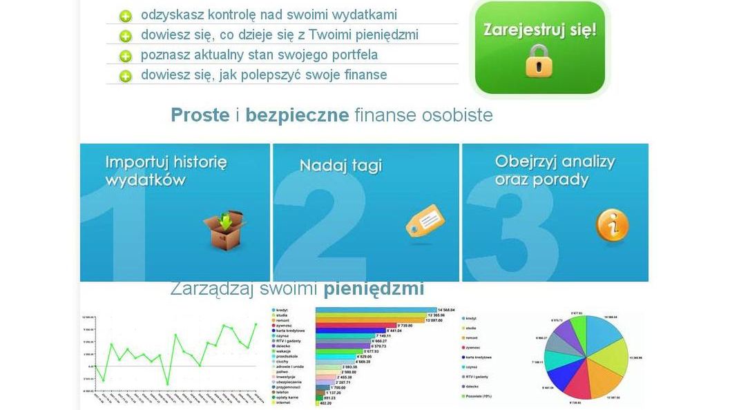 Benefi-finanse pod kontrolą 1