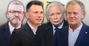 PiS na czele, KO traci, a Konfederacja się wzmacnia. Mamy najnowszy sondaż partyjny