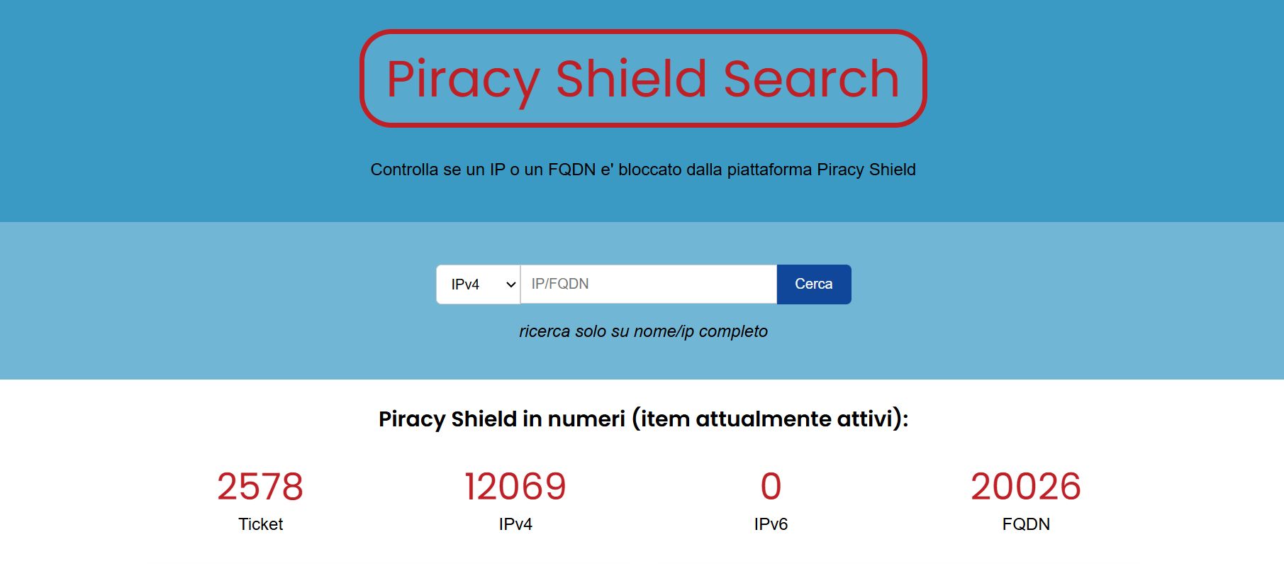 W Polsce wciąż nie ma skutecznych przepisów ws. piractwa. 