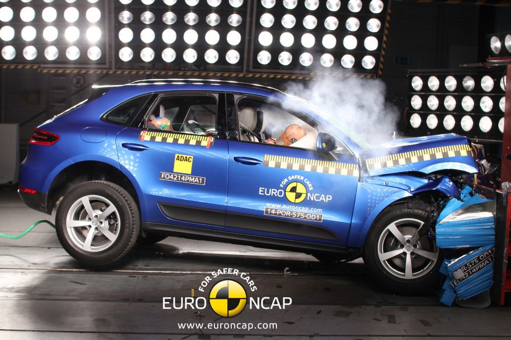 Rozbita dwunastka w Euro NCAP