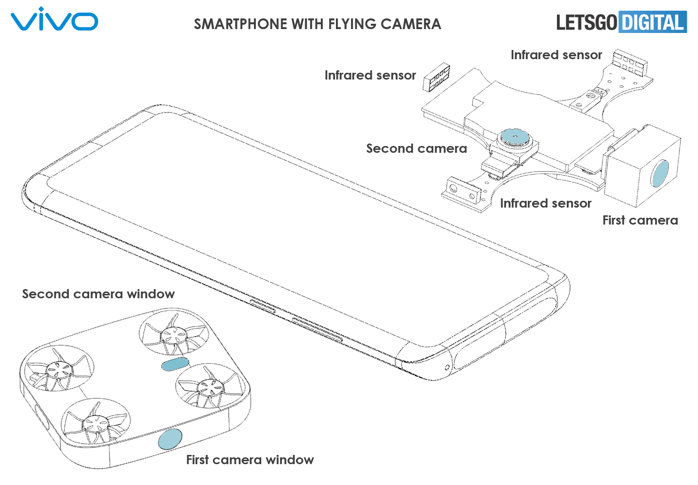 Dron do selfie w smartfonie? Vivo może zaskoczyć konkurencję 2