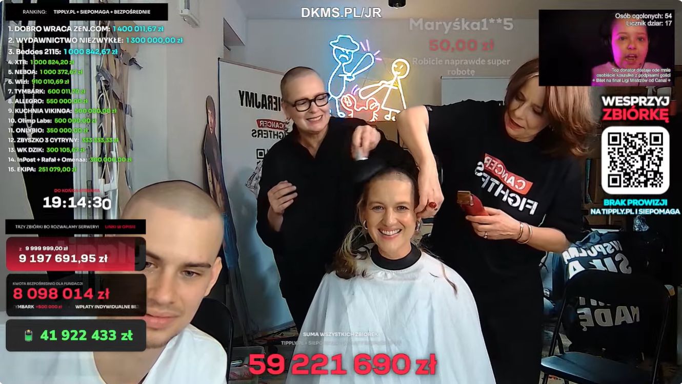 Aleksandra Domańska goli się na łyso