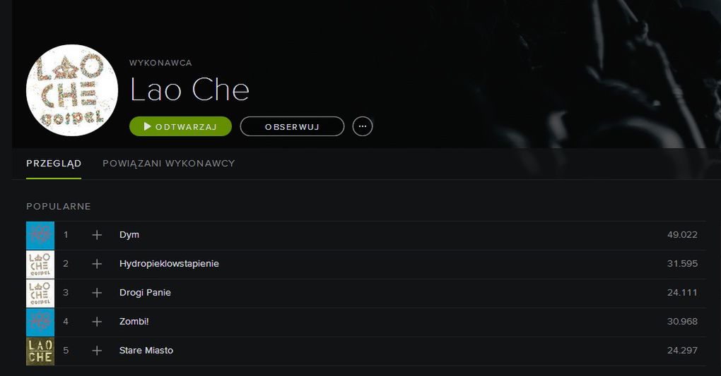 Lao Che, mimo że cieszy się popularnością, miałoby problem ze zdobyciem Złotej Płyty na Spotify