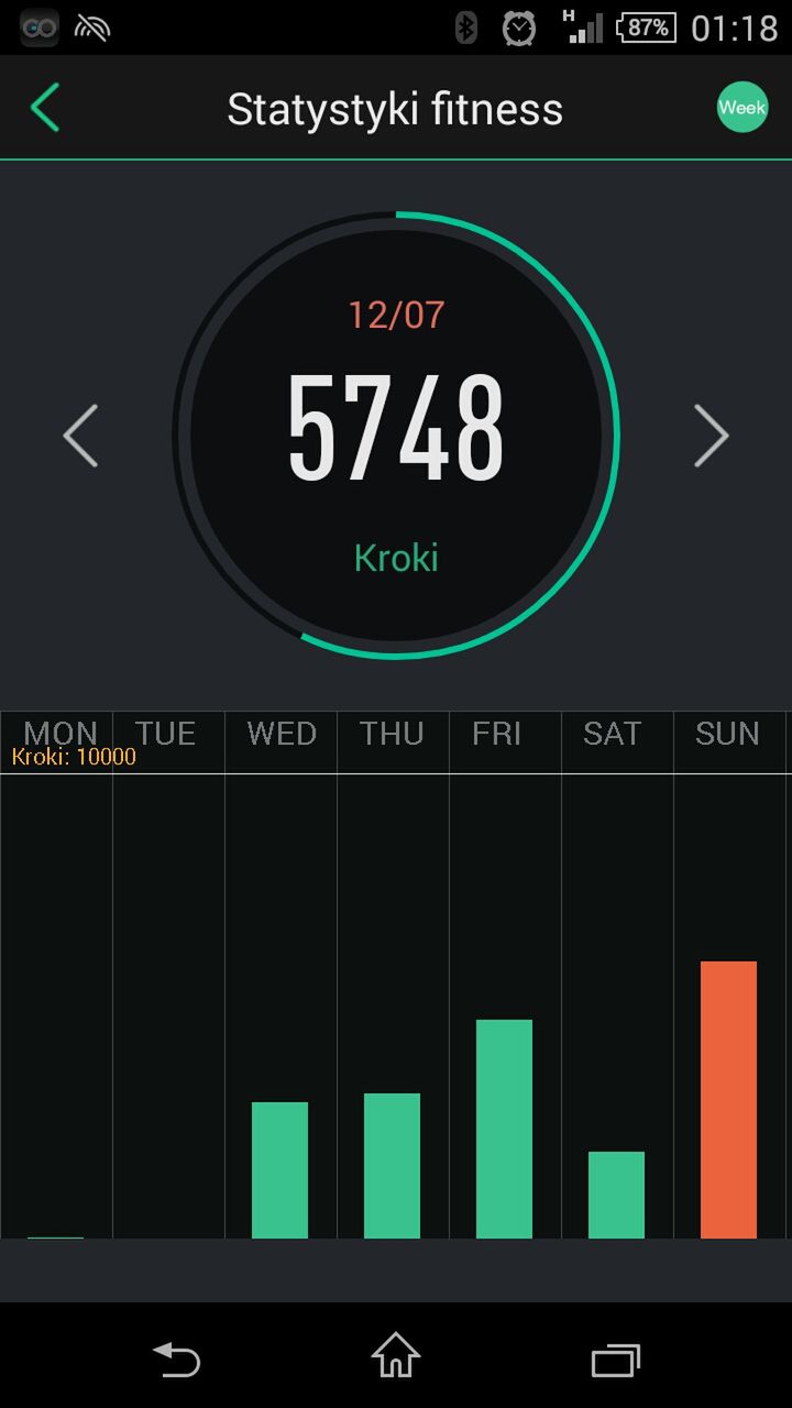 Goclever Chronos Eco - tani zegarek Polaków jest lepszy niż sądziłem 6