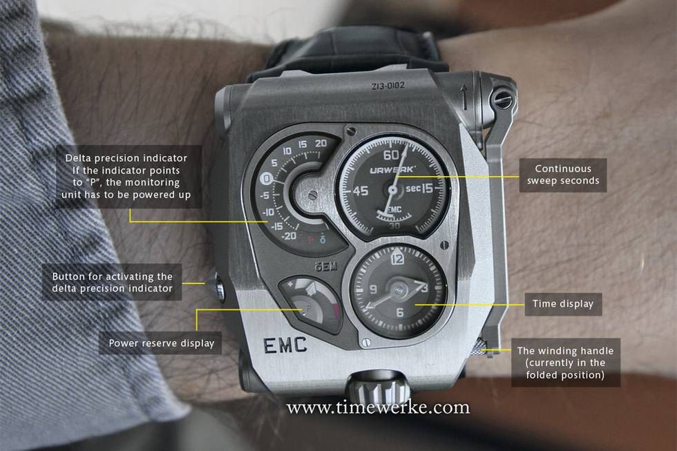 Niesamowity Urwerk EMC - najdokładniejszy mechaniczny zegarek świata? 2