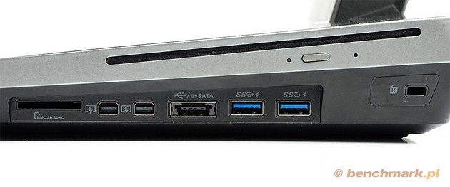 Asus ET2300INTI