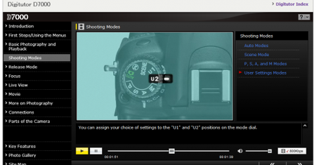 Nikon Digitutor - naucz się fotografować swoim Nikonem