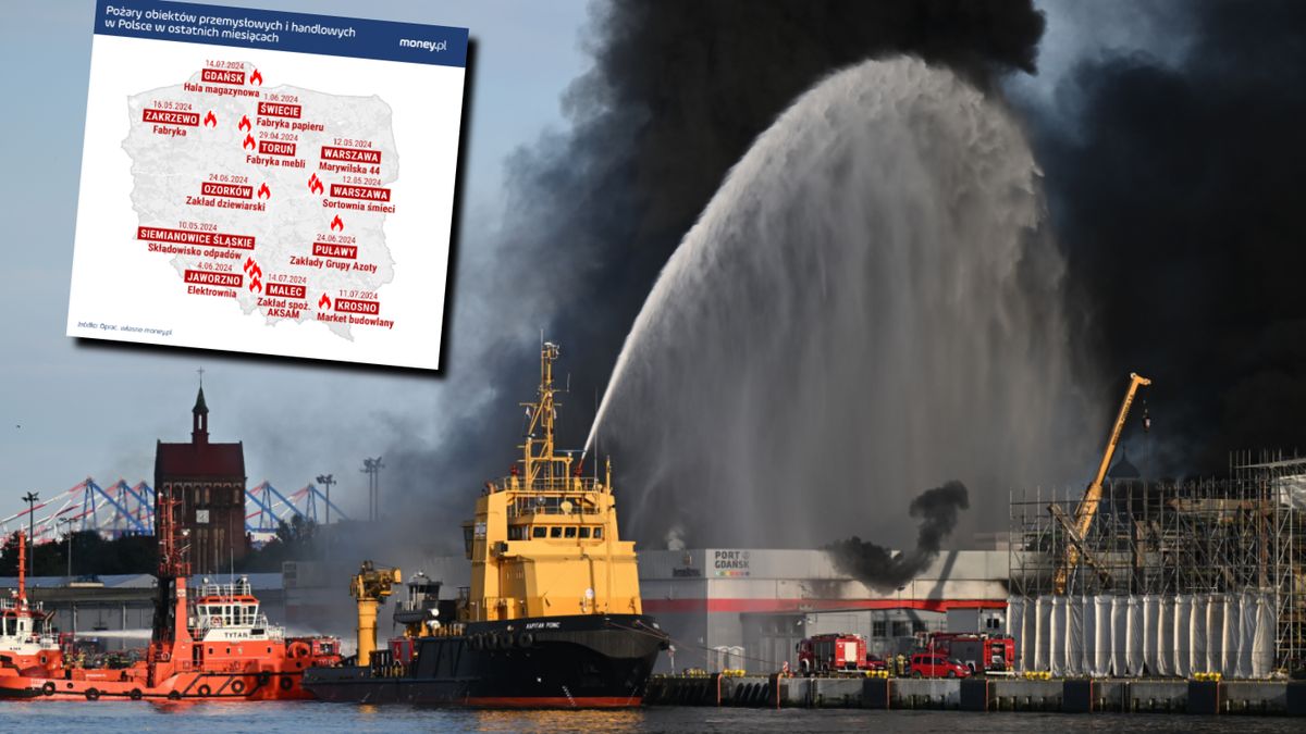 Pożar hali magazynowej przy ul. Oliwskiej w Gdańsku Nowym Porcie