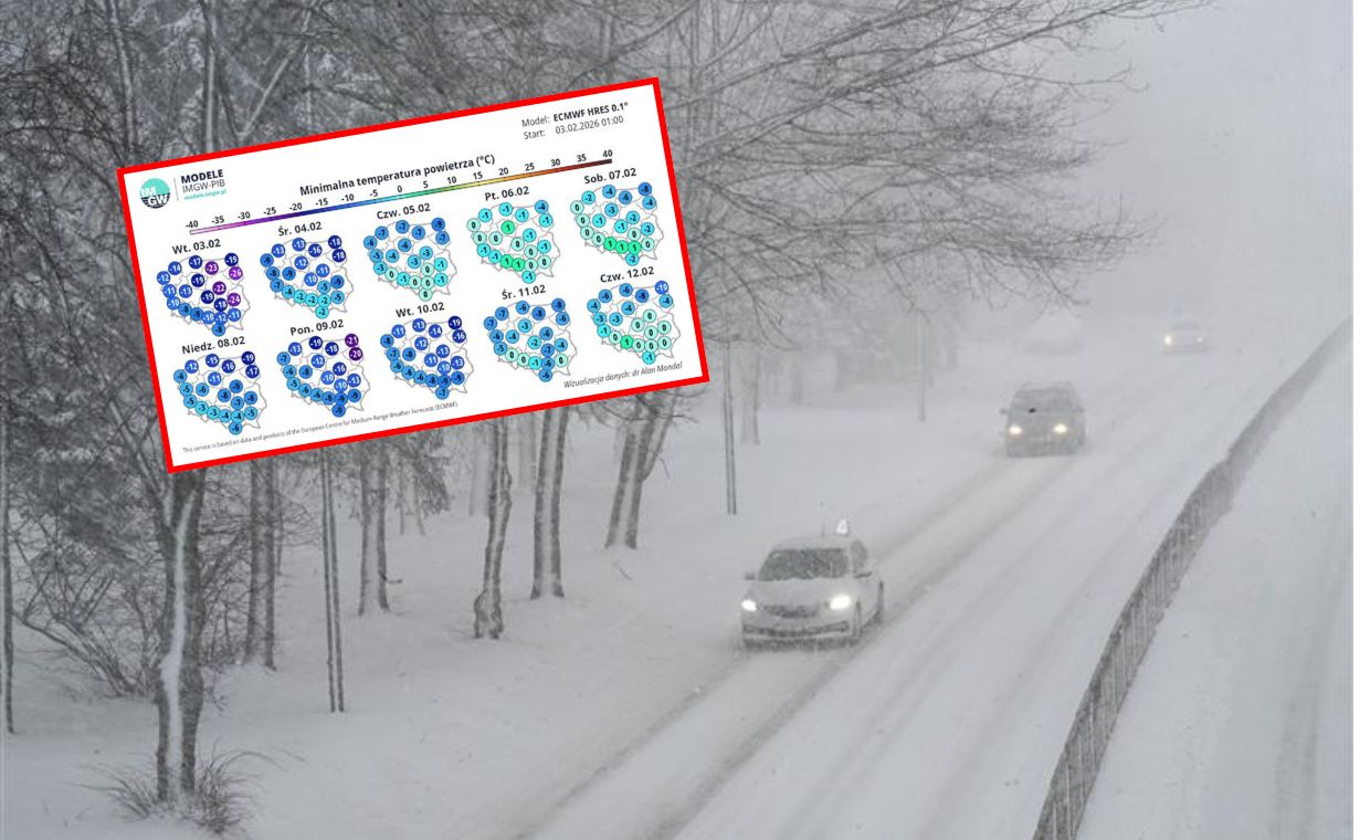 wiadomości,aktualności,WP Wiadomości Termiczny rollercoaster nad Polską. 