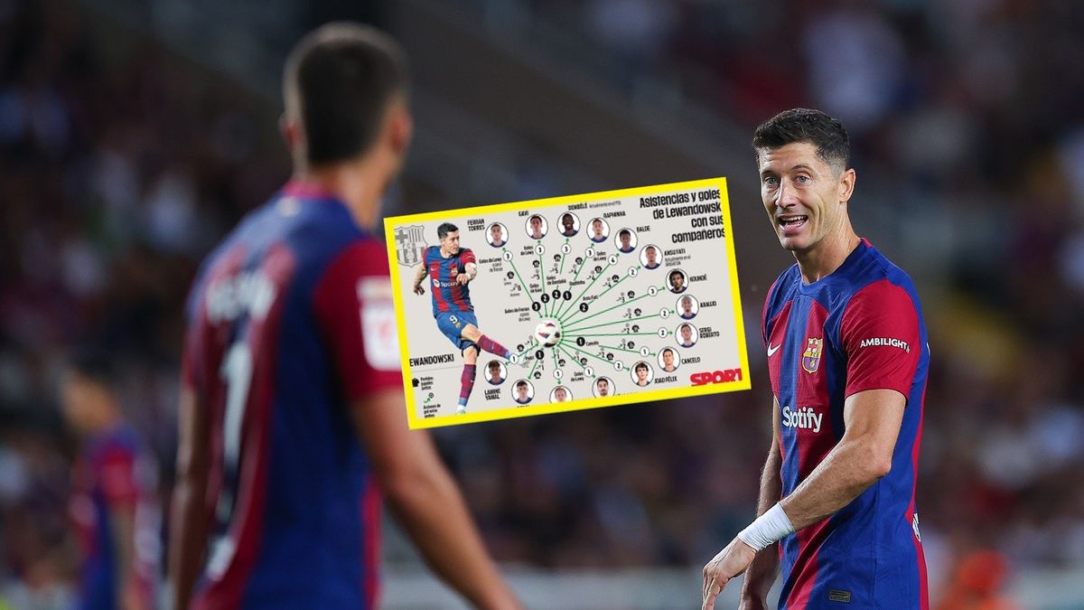 Getty Images / Eric Alonso / Robert Lewandowski i grafika Sportu