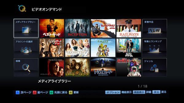 Sony Qriocity w Japonii 1