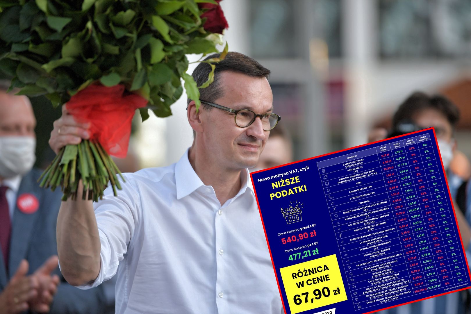 Mateusz Morawiecki